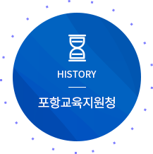 HISTORY 발명교육센터 연혁