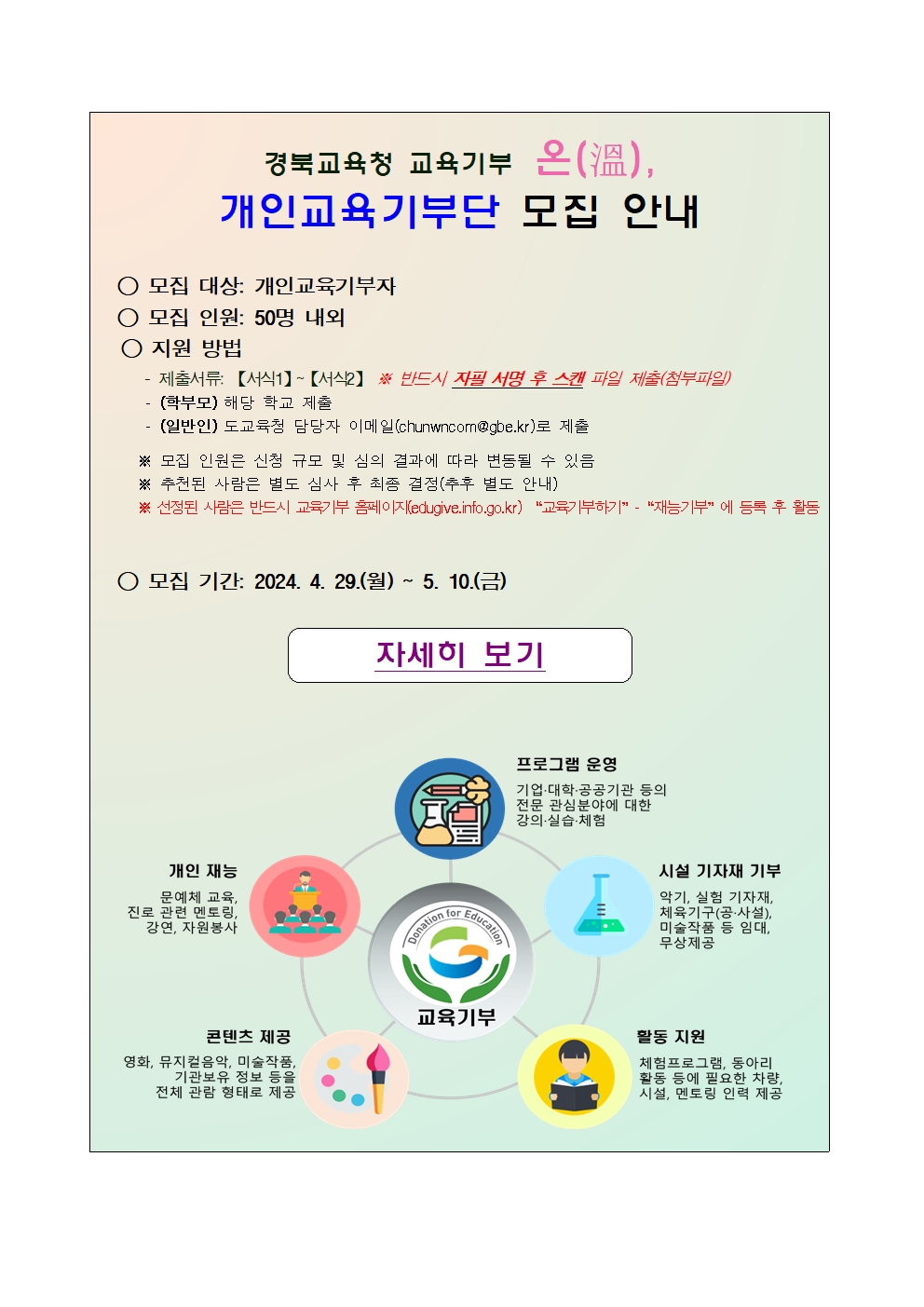 경북교육청 교육기부 온(溫), 2024년 개인교육기부단 모집