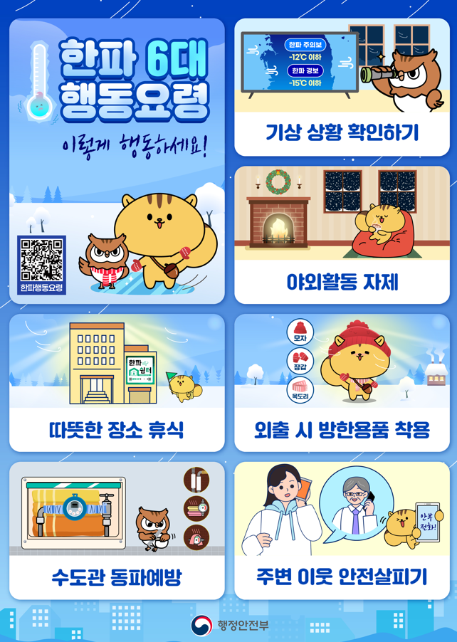 한파 6대 행동요령 이렇게 행동하세요! 한파행동요령 --- ::::: 00000 ᄆᄆ 한파 m쉼터 [운영시간 [1 ... بالا 한파 주의보 -12°C 이하 한파 경보 -15°C 이하 ገና 기상상황 확인하기 O 야외활동 자제 모자 장갑 목도리, 따뜻한 장소 휴식 외출 시 방한용품 착용 KIN N + 수도관 동파예방 --- - - - -- SSSS D 안부 전화! 주변 이웃 안전살피기 행정안전부 ---