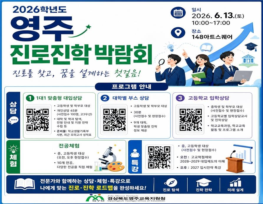 2026학년도 영주 진로진학 박람회 일시 2026. 6. 13.토, 장소 148아트스퀘어026학년도 영주 진로진학 박람회 일시 2026. 6. 13.토, 장소 148아트스퀘어