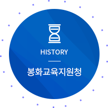 HISTORY 봉화교육지원청