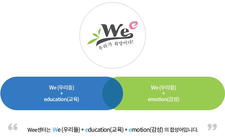 wee센터소개