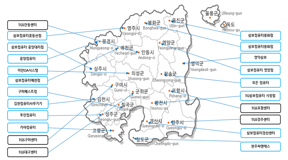 지역별AS센터