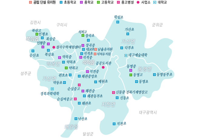 학교배치도, 읍면별 분포 학교