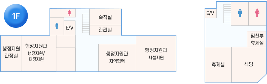 1층 청사배치도