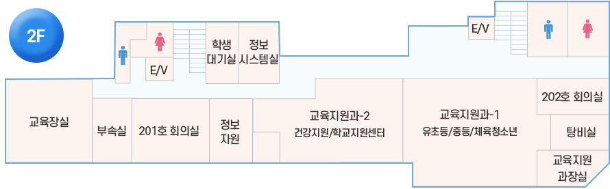 2층 청사배치도