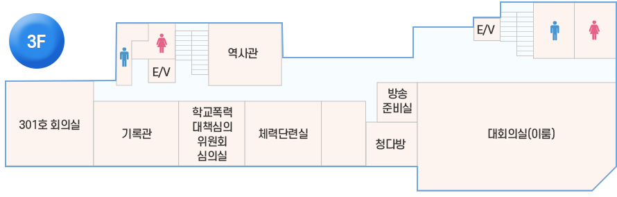 3층 청사배치도