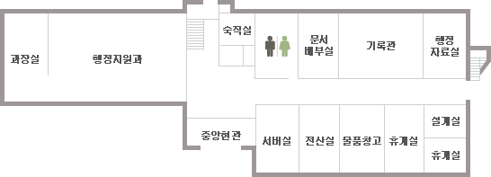 지상1층배치도