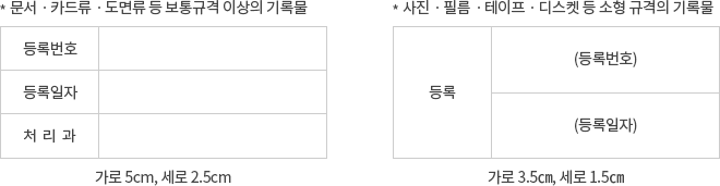 자세한 내용은 아래 설명을 참고하세요.