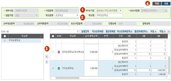 나) ① 부서/기관 선택(학교 분류 지정) → ② 학교명 검색 → ③ 해당 학교 선택 후 → 금액 입력 → 저장 → 닫기 → 교부계획서 확인 → 결재 요청 → 내부결재(결재 경로는 각 기관별 확인)