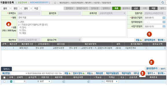 재정사업관리 → 사업담당재정관리 → 재무관리 → 수입지출 → 지출품의등록 → ① 세부항목검색 → 단위과제카드 및 세부사업 선택 → 지출할 예산 사업항목 선택 및 확인 → ② 품의유형추가 → ③ 행추가 → 내용 입력 → 학교급(교육지원청) 선택 → ④ 본문 작성 → 저장 → 결재요청 → 공문서 작성법에 따름