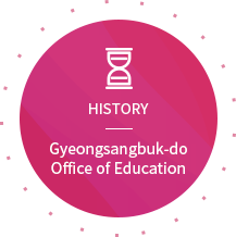history, Gyeongsangbuk-do Office of Education