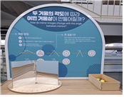 두 거울의 각도에 따라 어떤 거울상이 만들어질까?