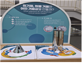 원기둥, 원뿔 거울은 어떤 거울상을 만들까?