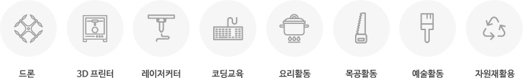 메이커(Maker) 활동에 대한 이미지