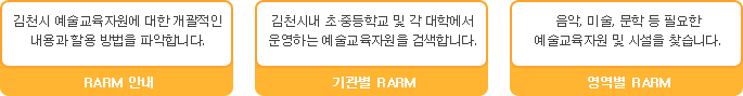 안내