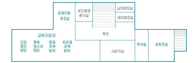 청사배치도