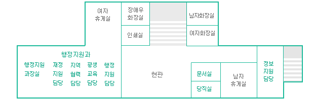 청사배치도