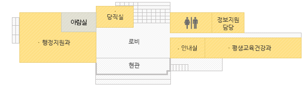청사배치도