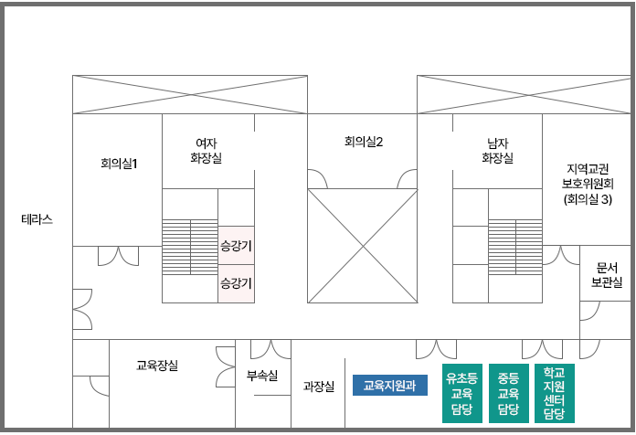 3층