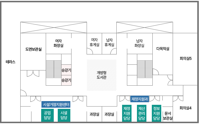 4층