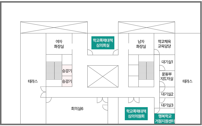 5층