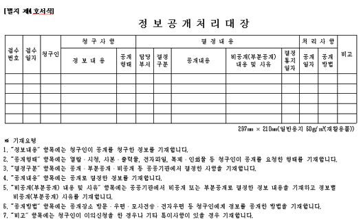 정보공개 처리대장