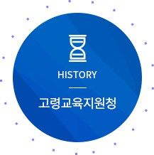 HISTORY 경주교육지원청