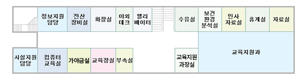 청사배치도