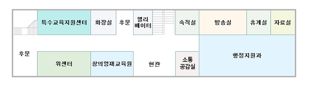 청사배치도