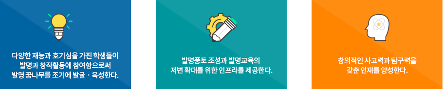 발명교실안내