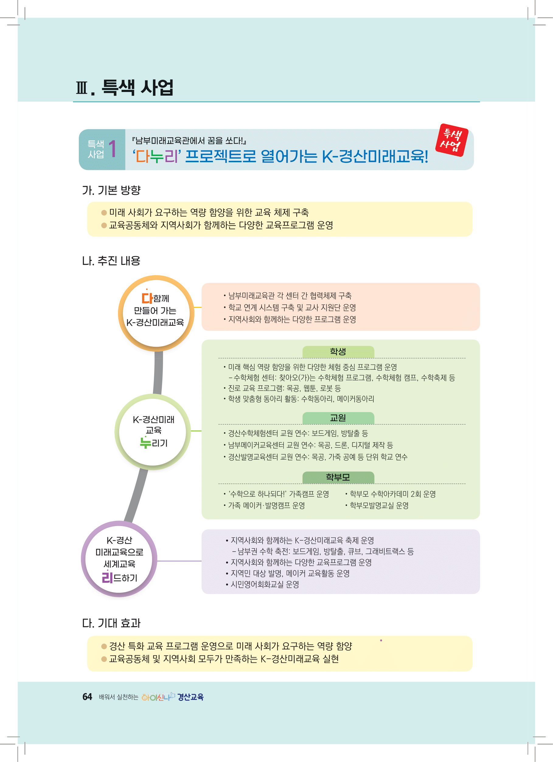 '다누리' 프로젝트로 열어가는 K-경산미래교육!