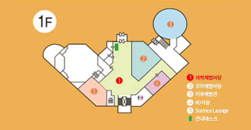 1F : 과학체험마당