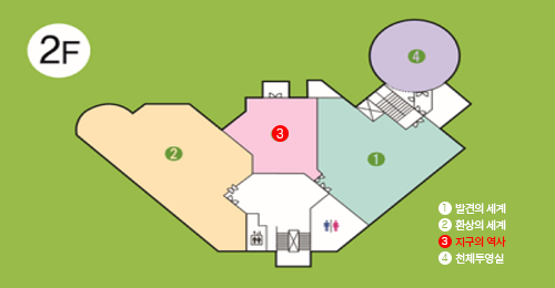 2F : 지구의 역사