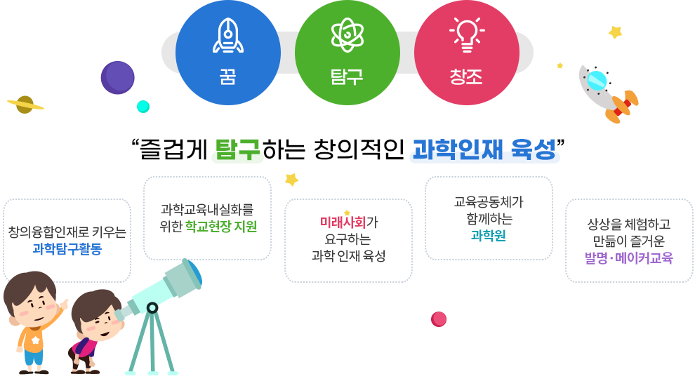 즐겁게 탐구하는 창의적인 과학 인재육성