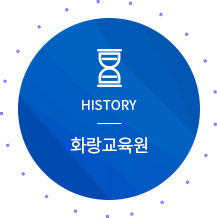 HISTORY 화랑교육원