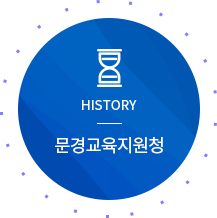 HISTORY 문경교육지원청