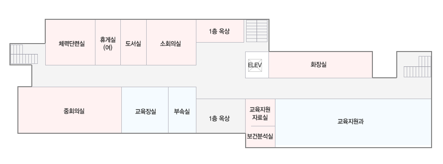 청사안내도2F