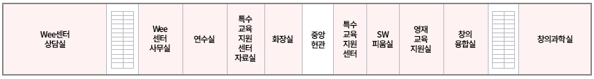 청사안내도4F