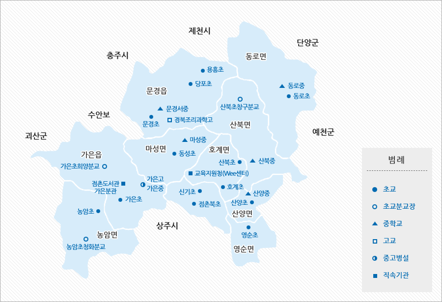 문경학교배치도