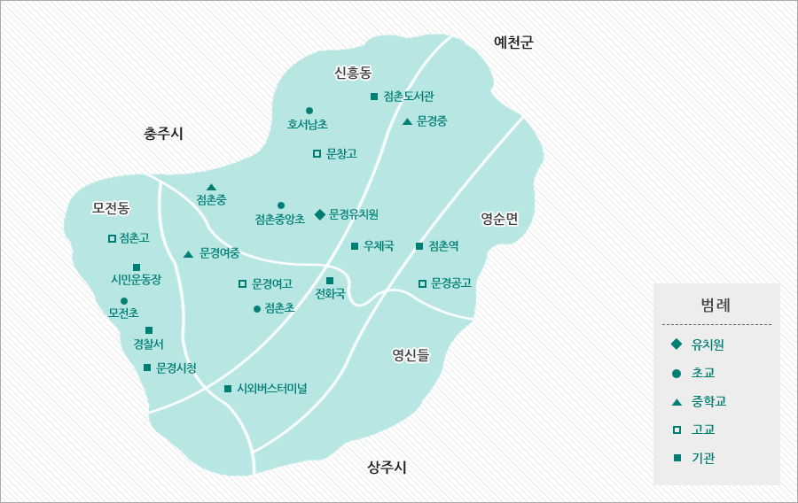 문경시내학교배치도