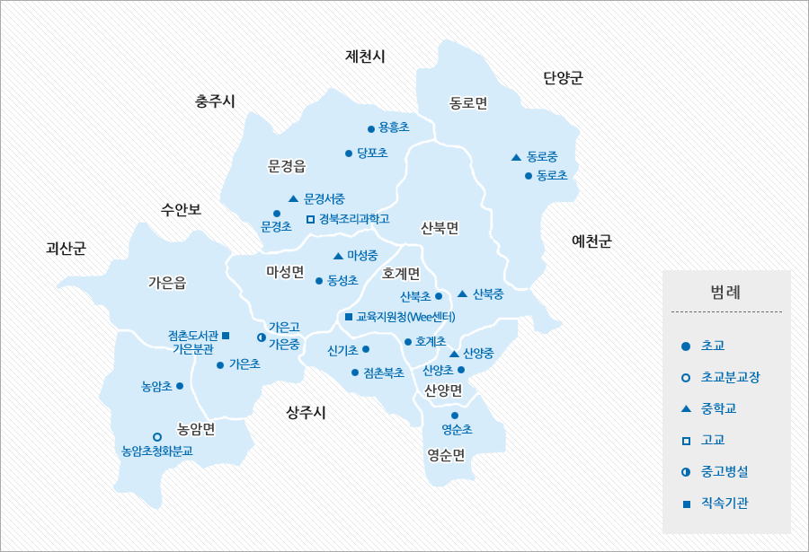 문경학교배치도