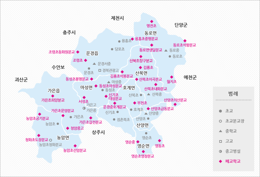 폐교현황