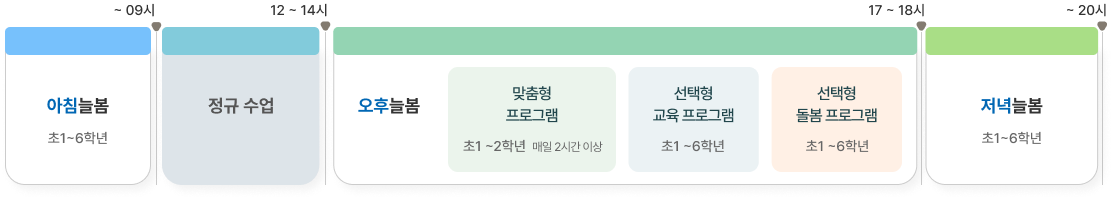 대상 및 운영 시간 이미지
