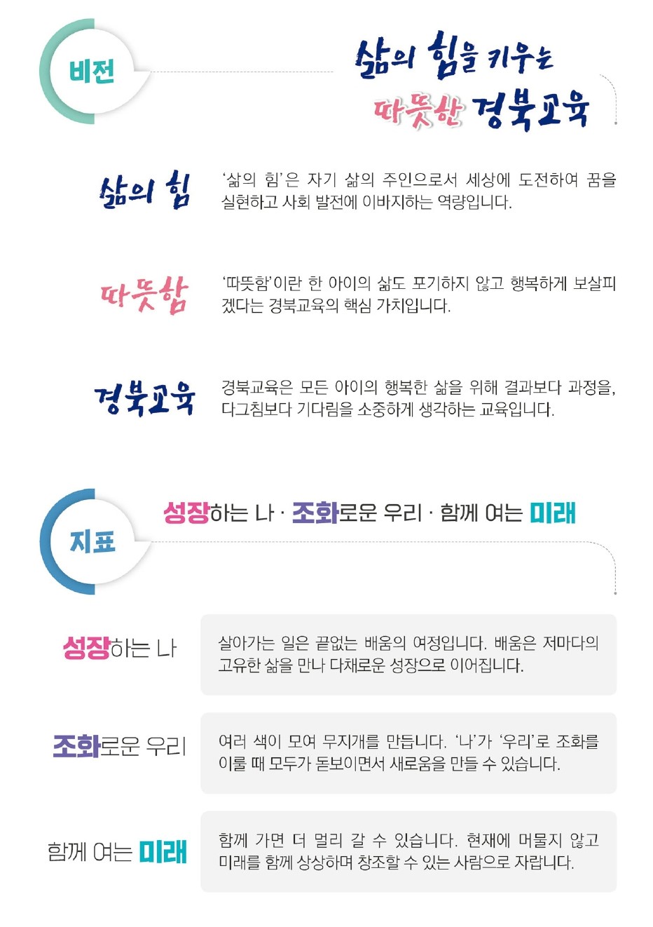 경상남도교육청 열린교육감실 공약비전 이미지