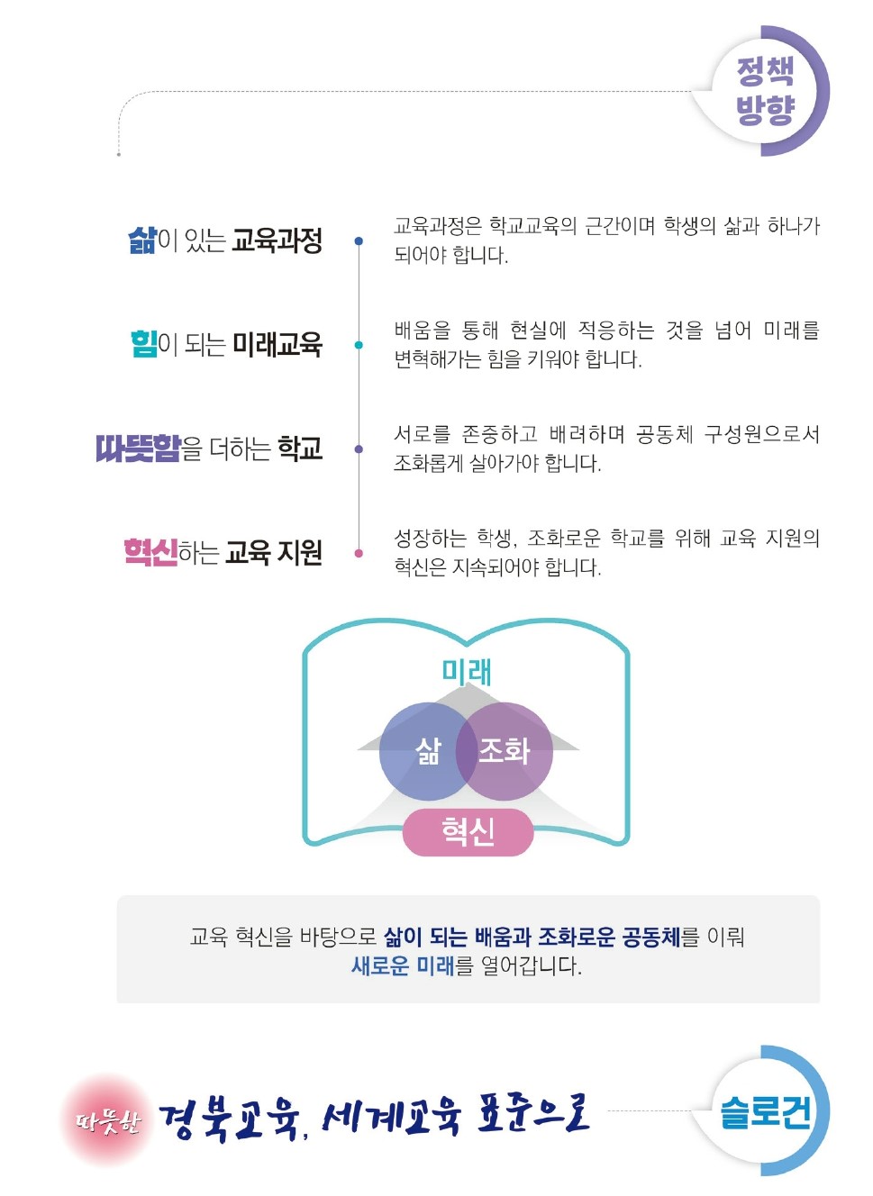 경상남도교육청 열린교육감실 공약비전 이미지