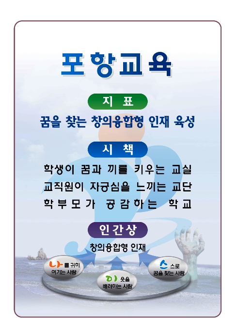교육지표