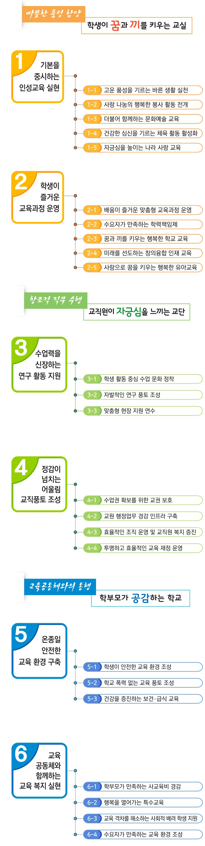 추진계획