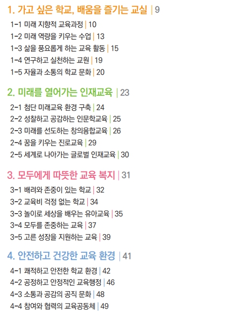 추진계획