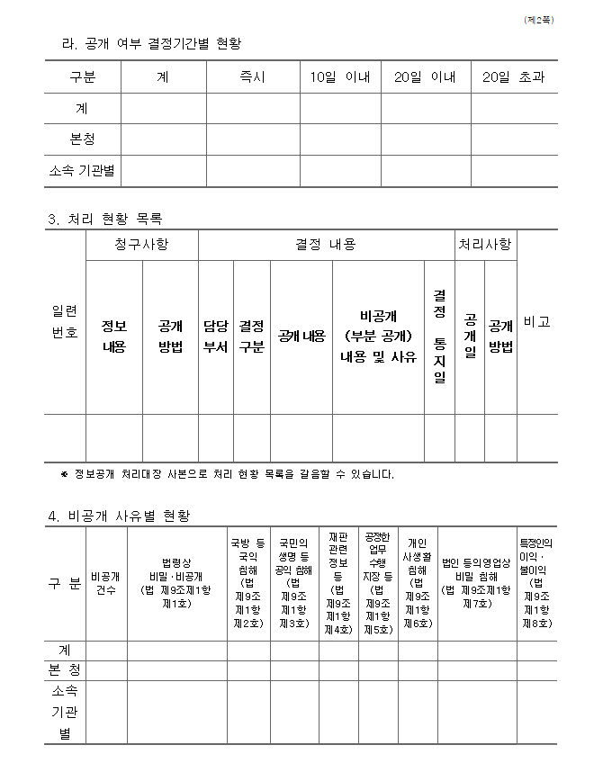 정보공개 운영실태_2